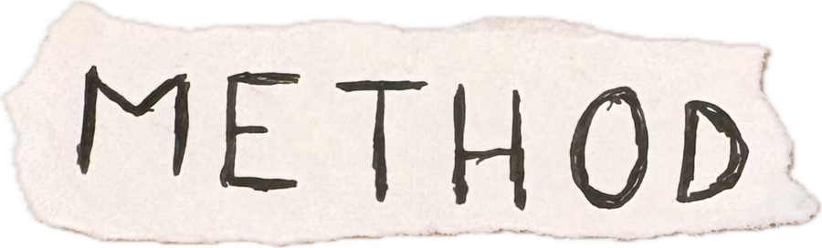 Method